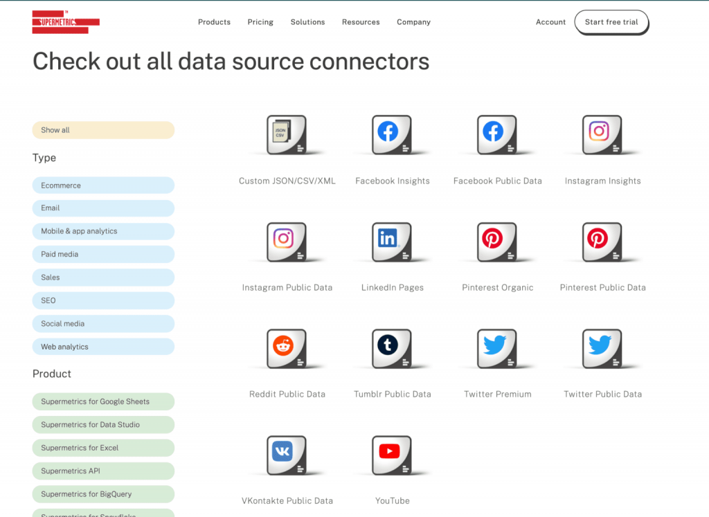 SuperMetrics vs PorterMetrics vs Two Minute Reports: The best reporting  platform – 