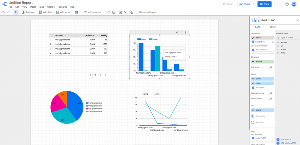 How to get MySQL data in Looker Studio – 